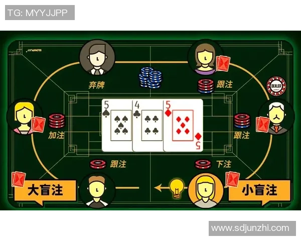 利用位置优势进行浮动跟注的德扑策略解析与实战技巧分享